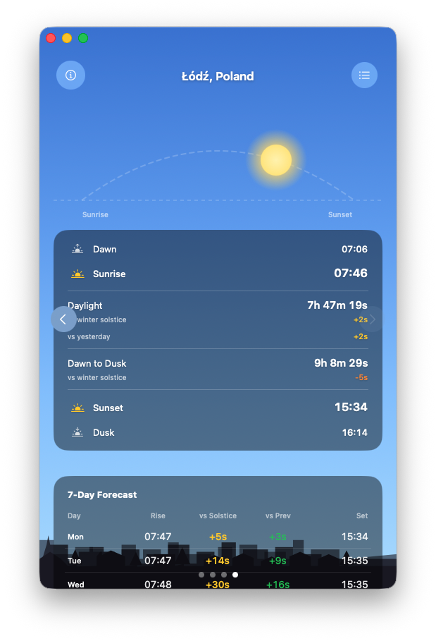 Light Junkie - Multiple locations